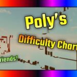 Polys Difficulty Chart Obby | AUTO FINISH