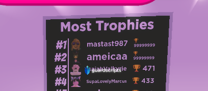 Zara Larsson Launch Party BE #1 IN | MOST TROPHIES LEADERBOARD [INFINITE TROPHIES] 🗿