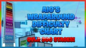 Aio's Wraparound Difficulty Chart Obby | IMMEDIATE COMPLETE EVERYTHING SCRIPT - April 2022