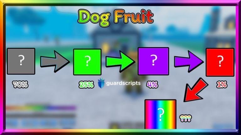 Dog Piece INF Coin Free Fruit INF Health Script - May 2022